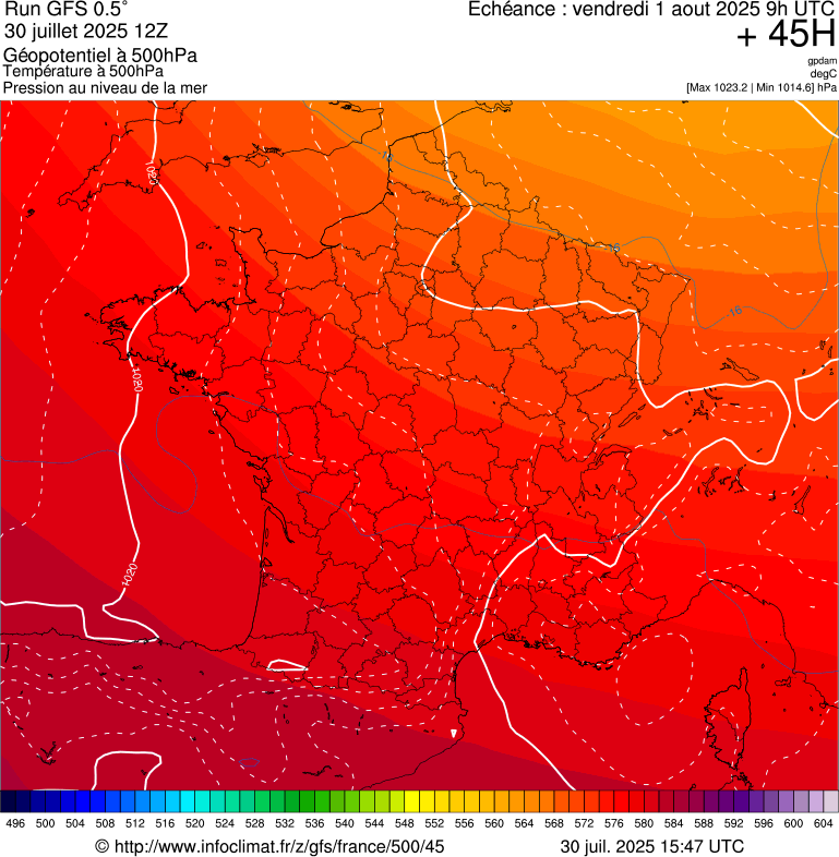 image modeles meteo