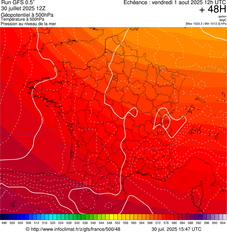 image modeles meteo