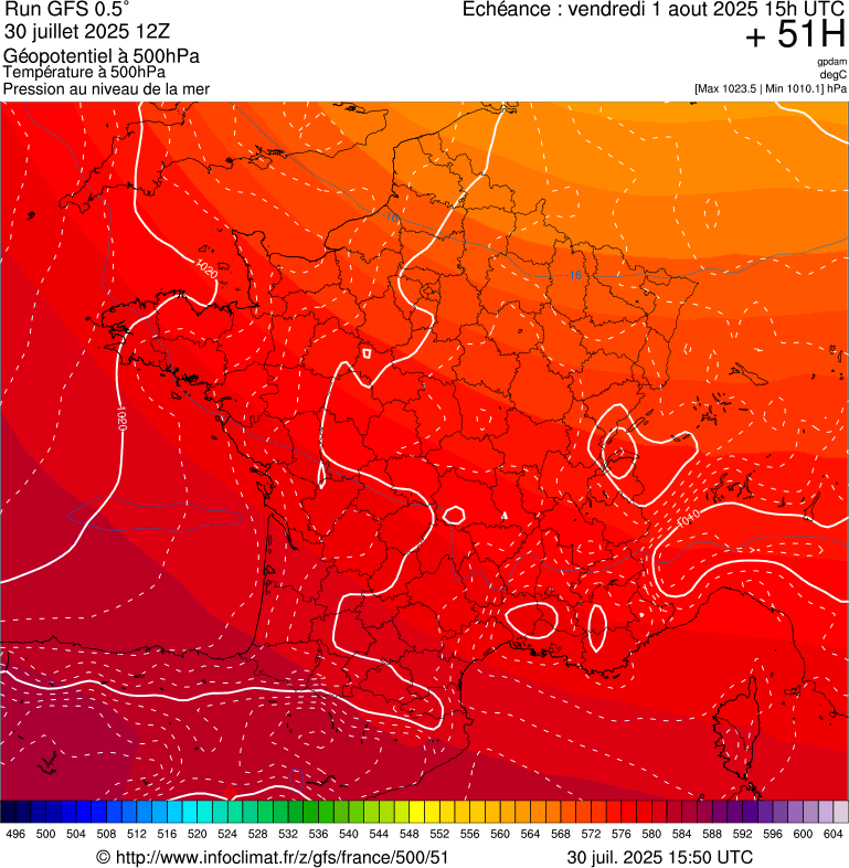 image modeles meteo