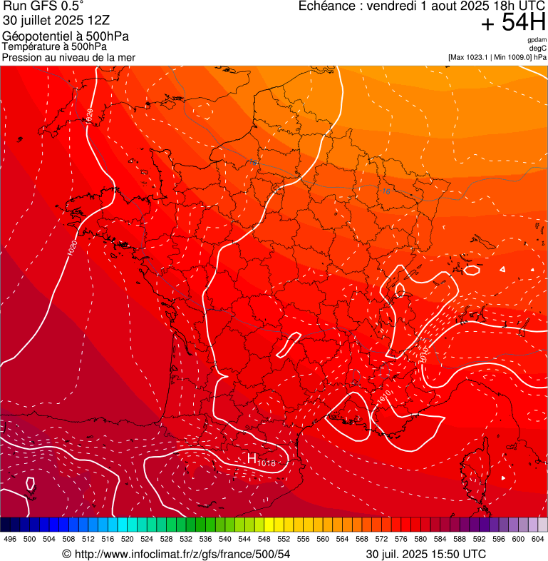 image modeles meteo
