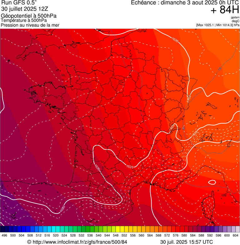 image modeles meteo