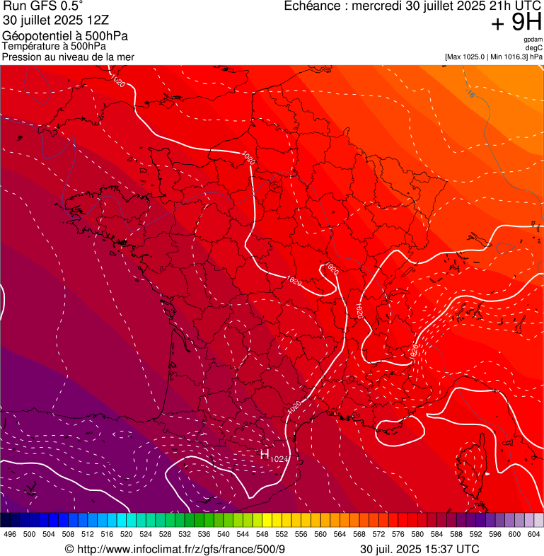 image modeles meteo