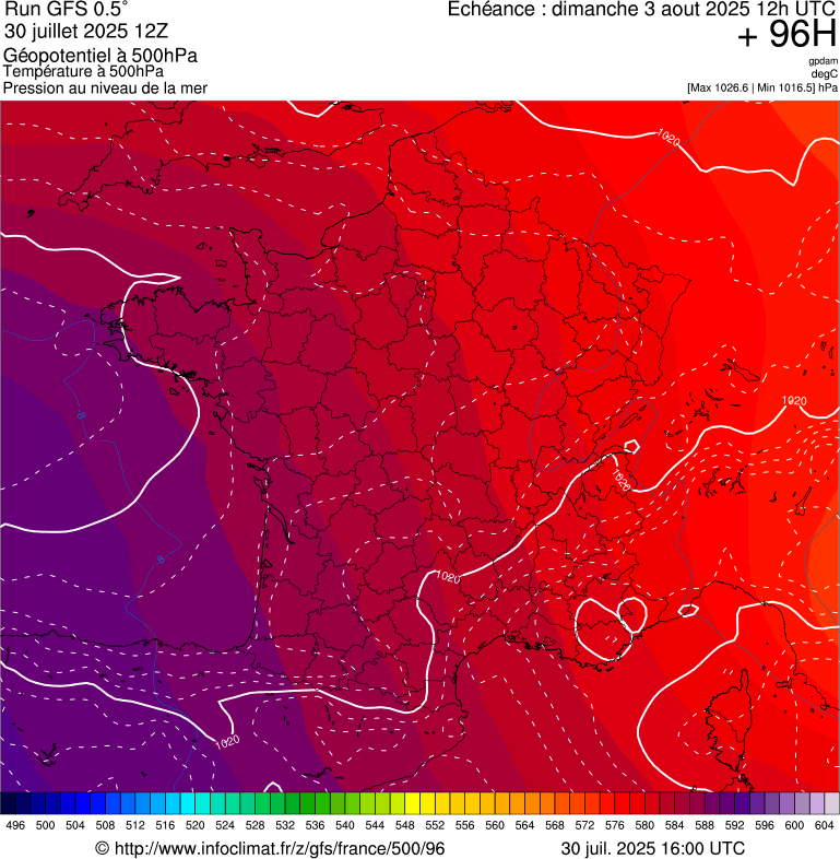 image modeles meteo