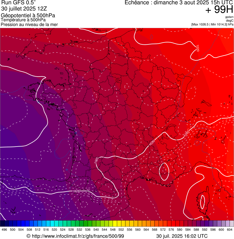 image modeles meteo