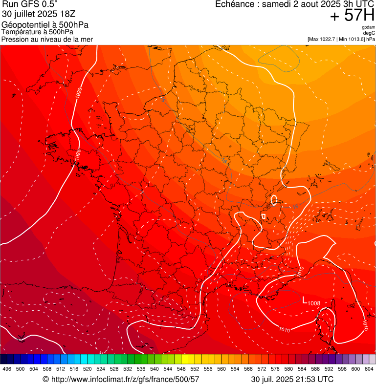 image modeles meteo