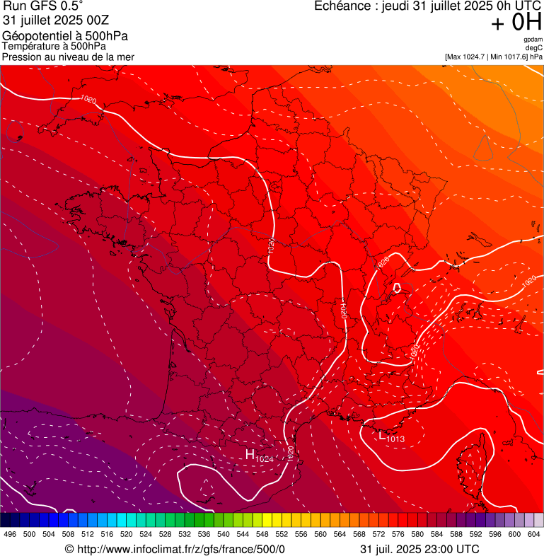 image modeles meteo