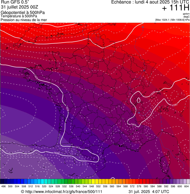 image modeles meteo