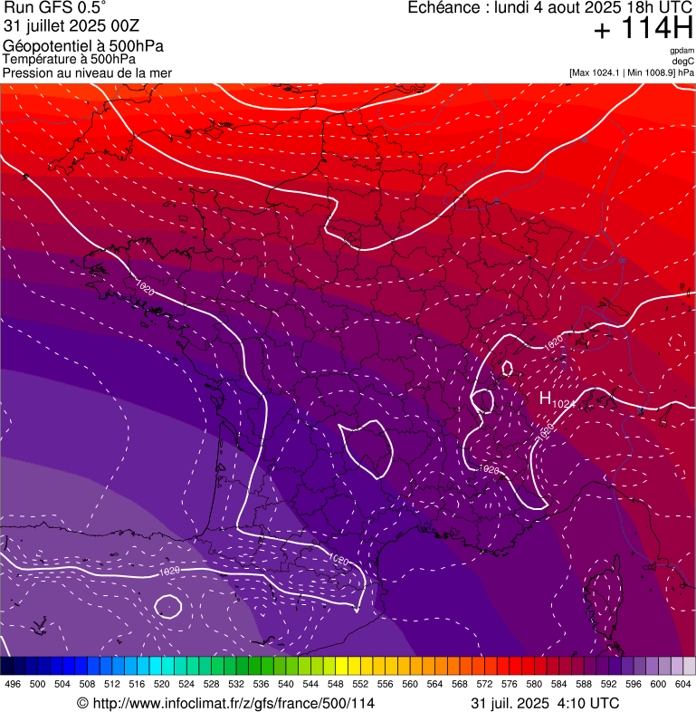 image modeles meteo