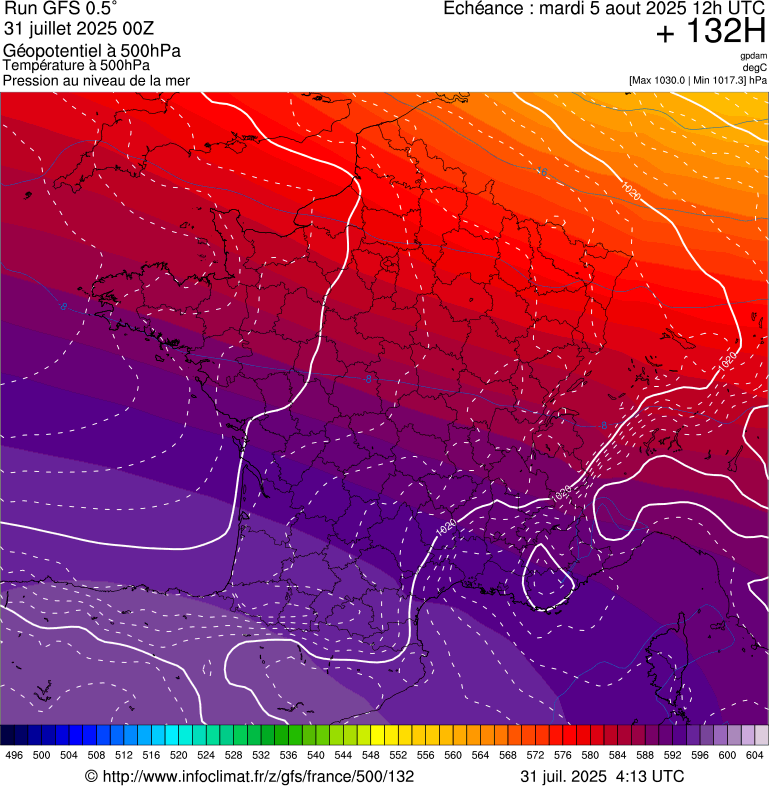 image modeles meteo
