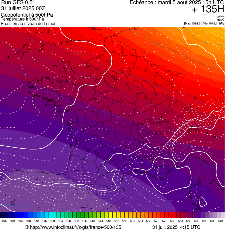 image modeles meteo