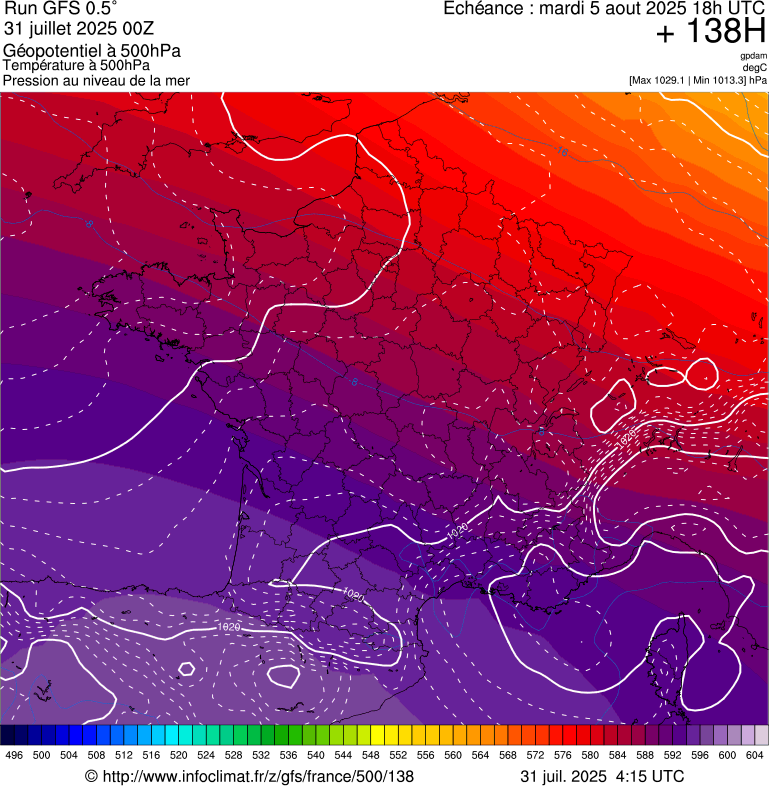 image modeles meteo