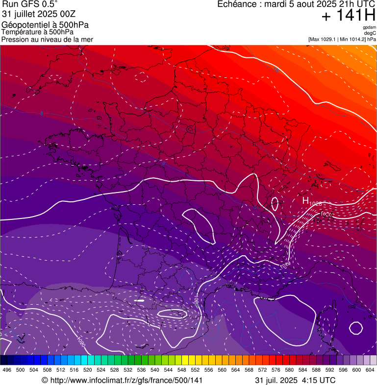 image modeles meteo