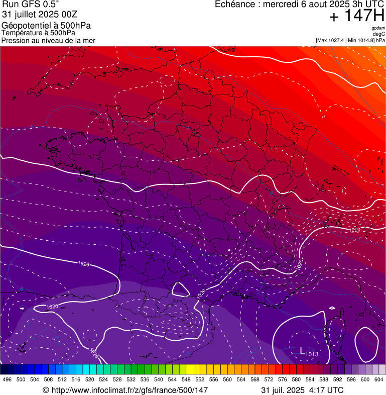 image modeles meteo