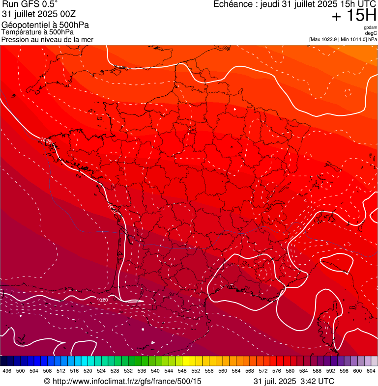 image modeles meteo