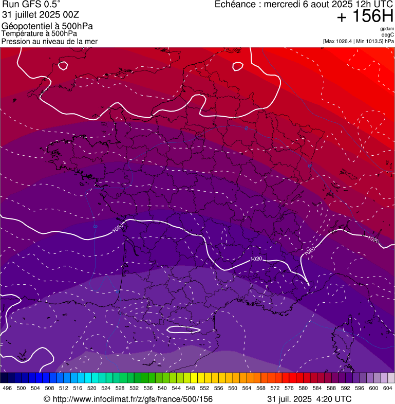 image modeles meteo