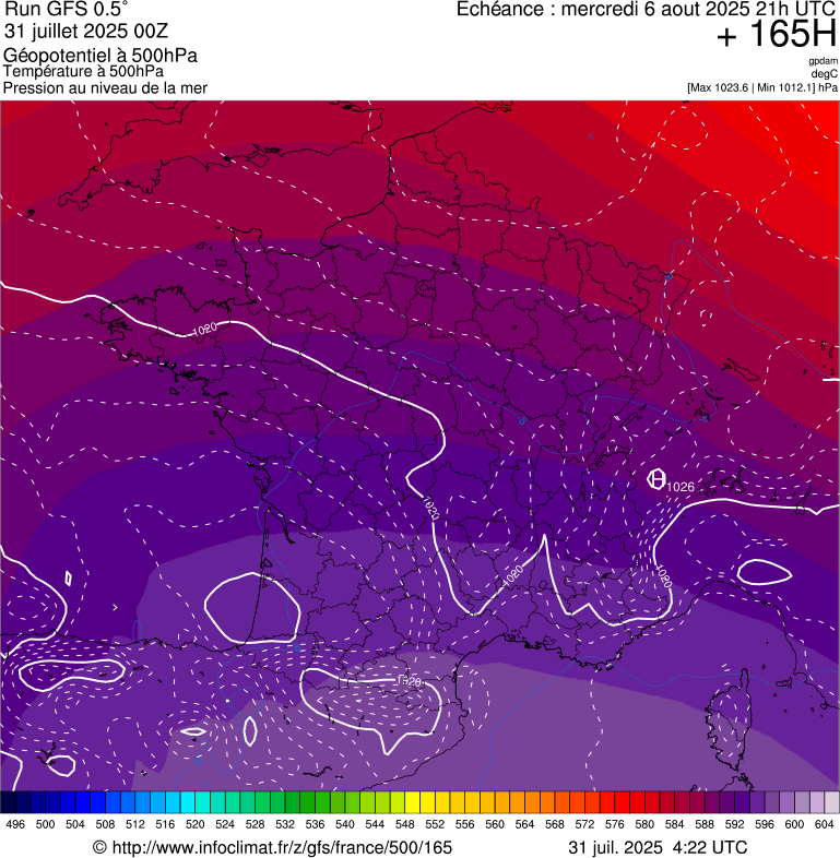 image modeles meteo