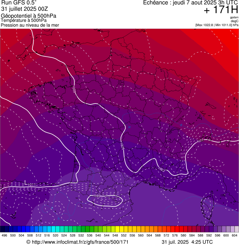 image modeles meteo
