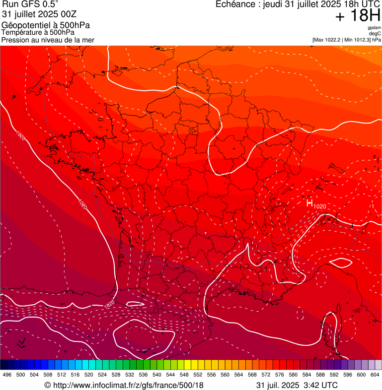 image modeles meteo