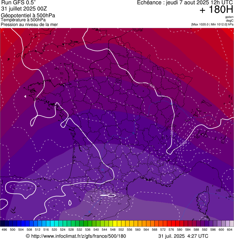 image modeles meteo