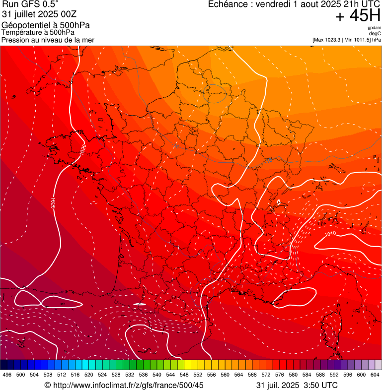 image modeles meteo