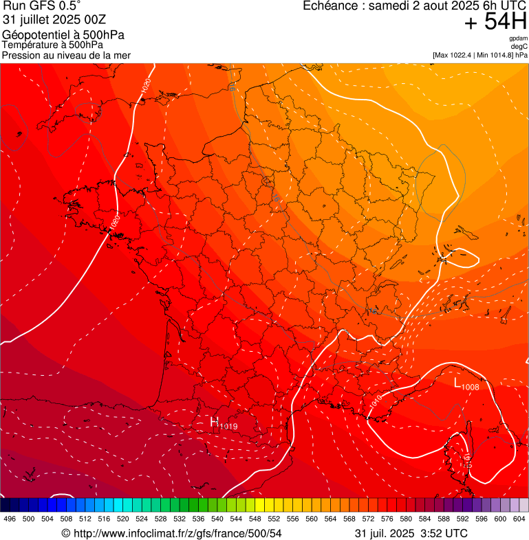image modeles meteo