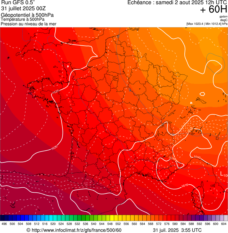 image modeles meteo