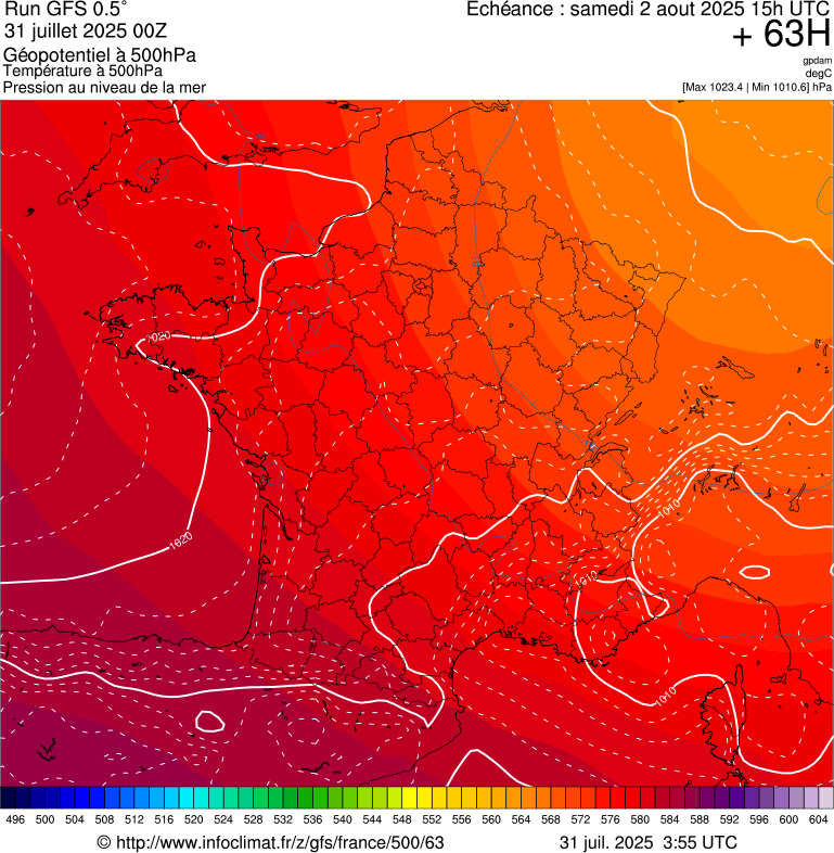 image modeles meteo
