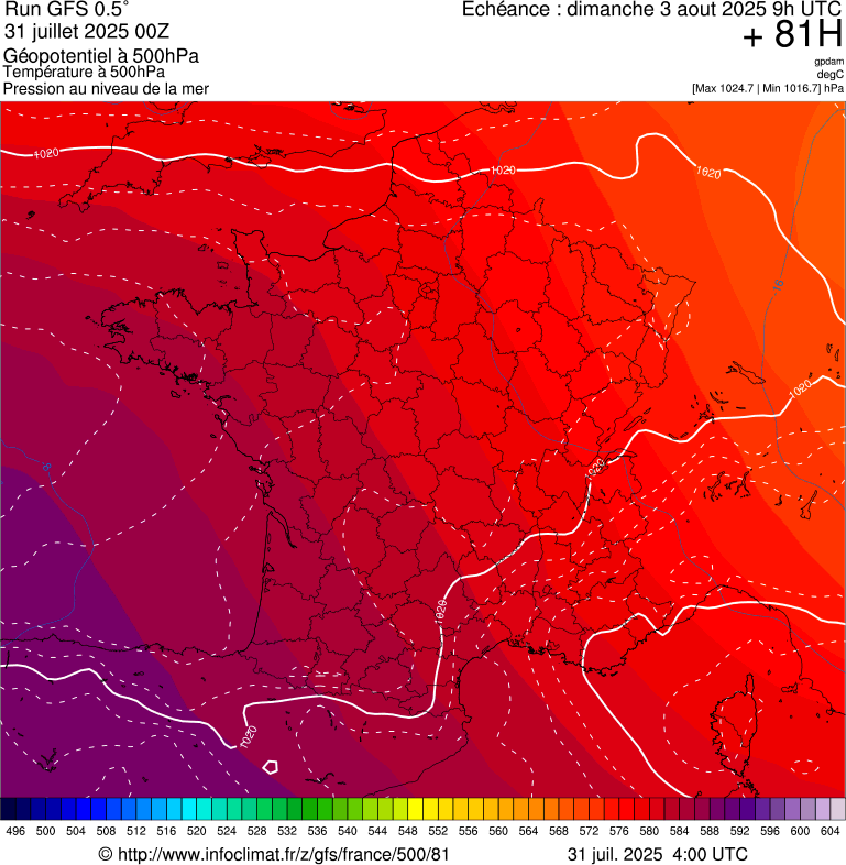 image modeles meteo