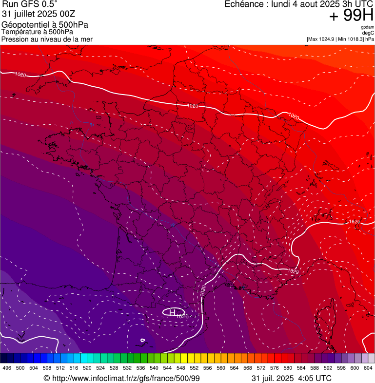 image modeles meteo