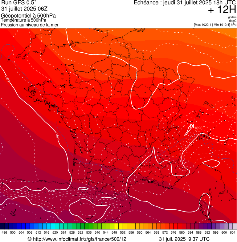 image modeles meteo