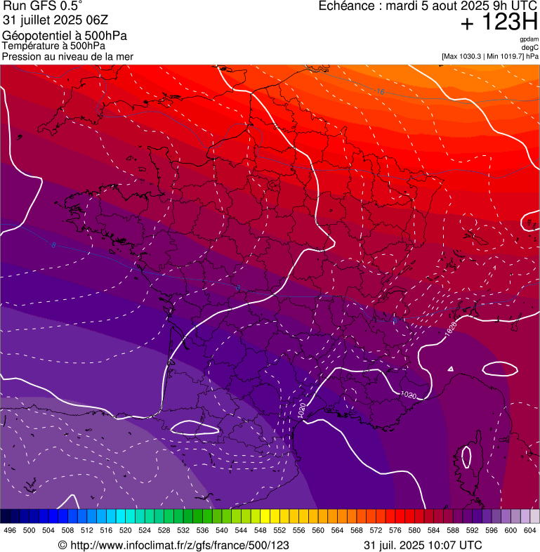 image modeles meteo