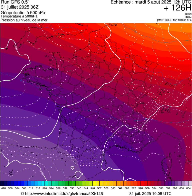 image modeles meteo