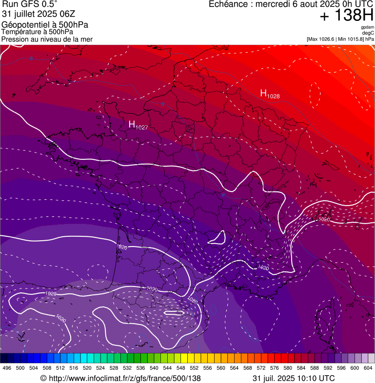 image modeles meteo