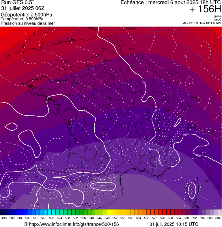image modeles meteo