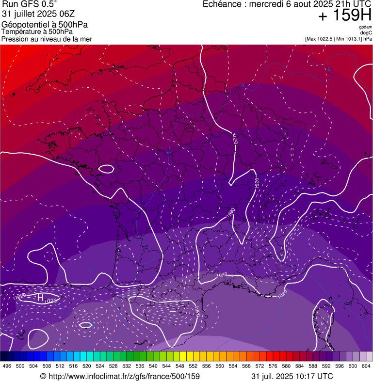 image modeles meteo
