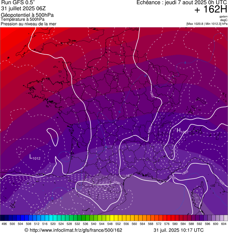 image modeles meteo