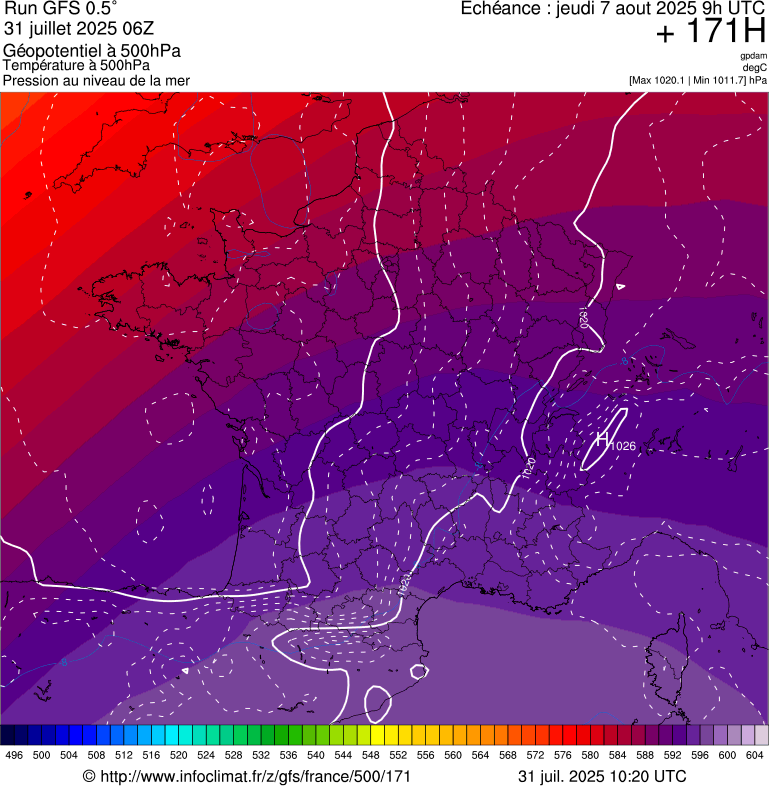 image modeles meteo
