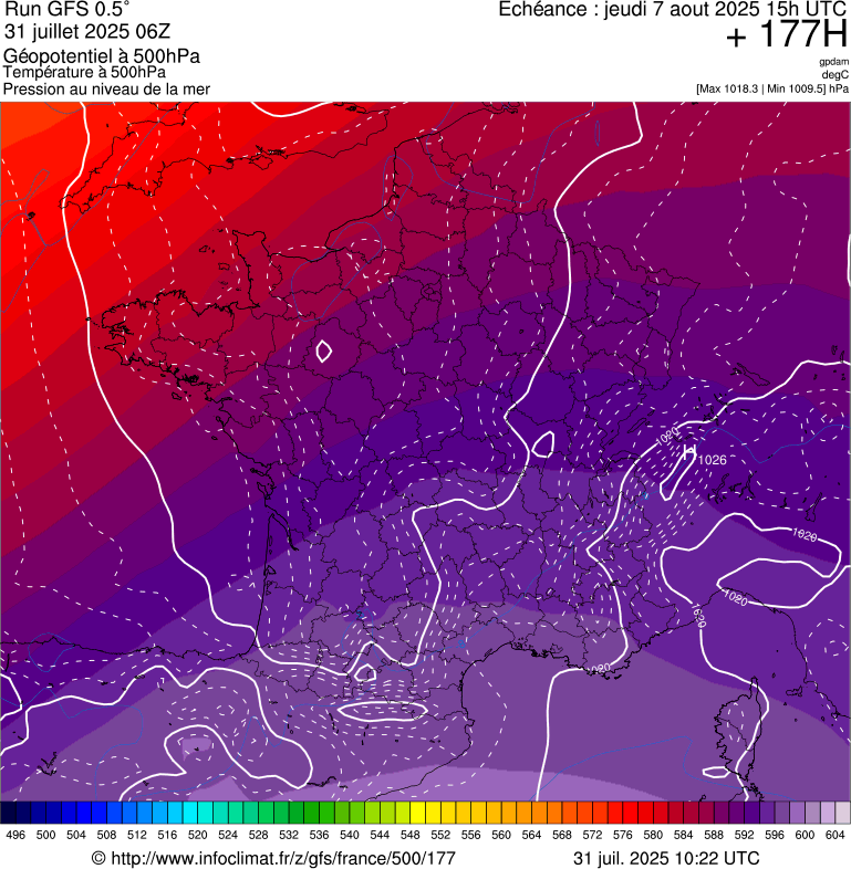 image modeles meteo