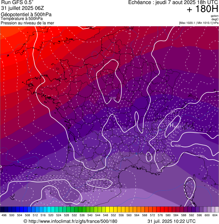 image modeles meteo