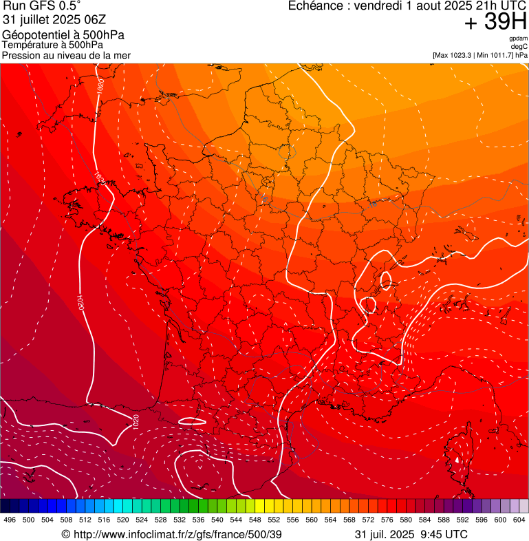 image modeles meteo