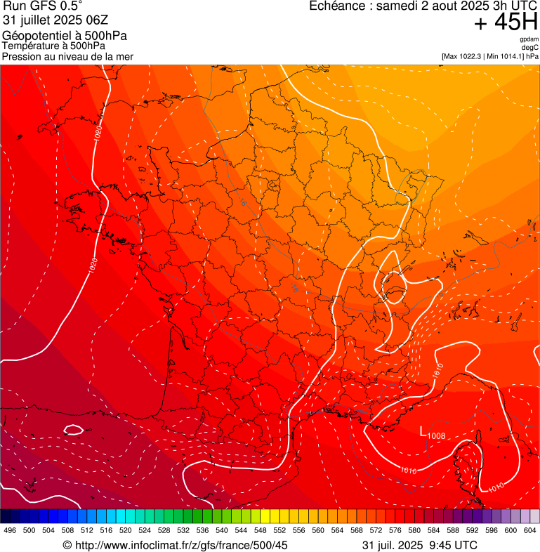 image modeles meteo