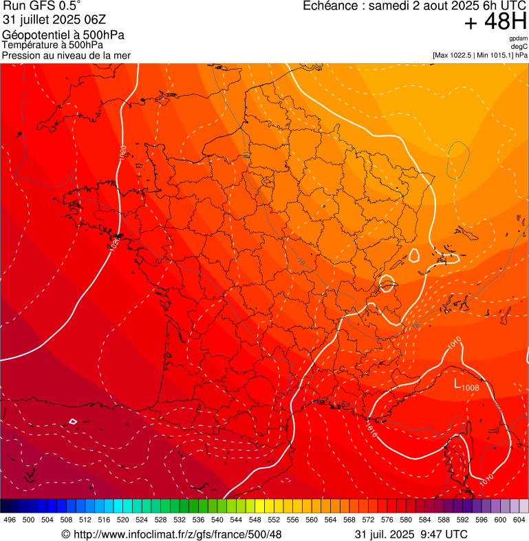 image modeles meteo
