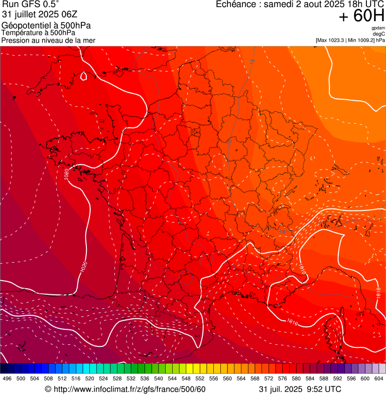 image modeles meteo