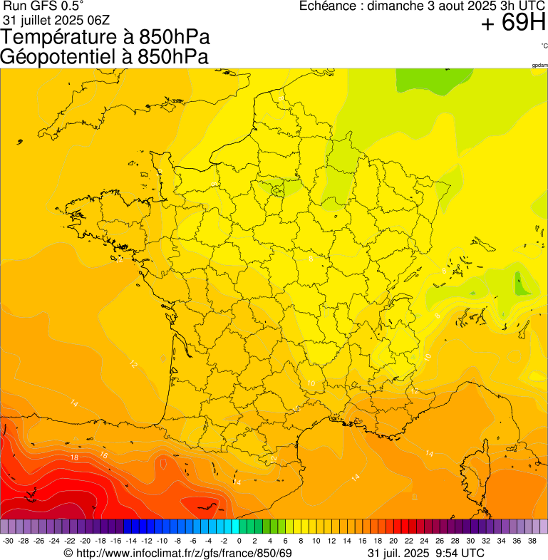image modeles meteo