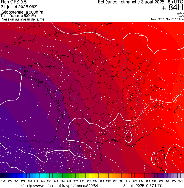 image modeles meteo