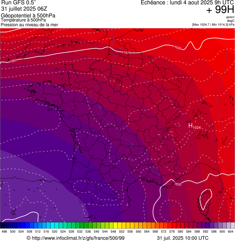 image modeles meteo