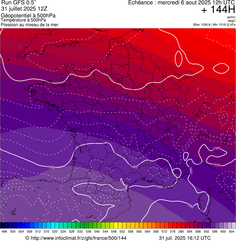 image modeles meteo
