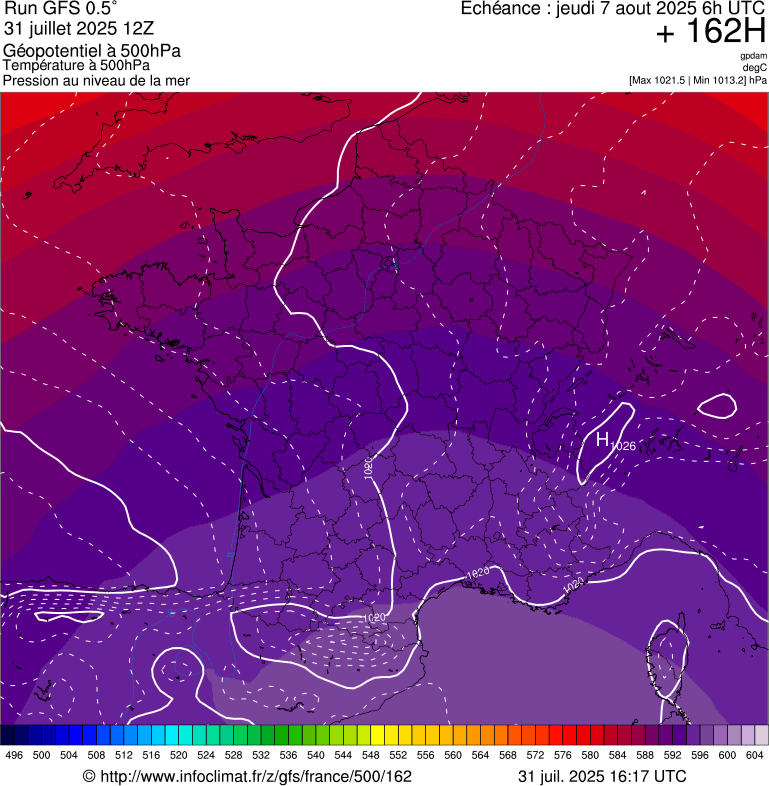 image modeles meteo