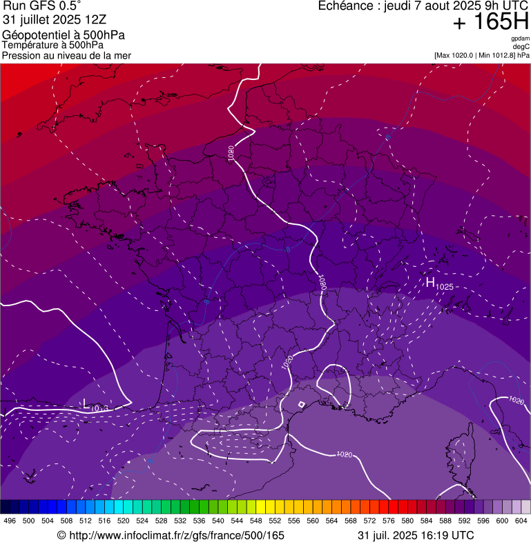 image modeles meteo