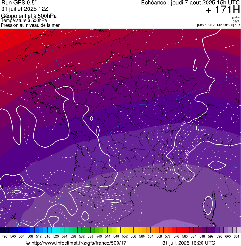 image modeles meteo